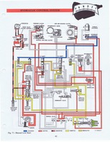 Ford C6 Training Handbook 1970 046.jpg